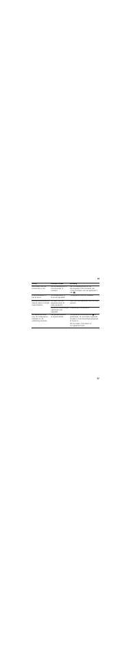 Neff KI1813D30 User Manual | Page 77 / 83