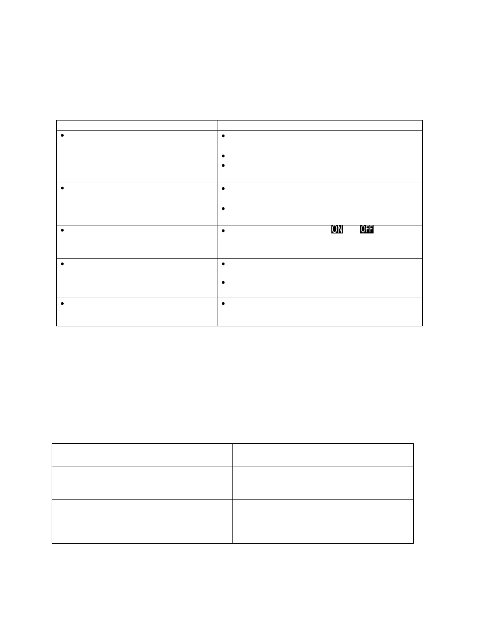 Troubleshooting guide, Service for your appliance | Avanti MK42SSP User Manual | Page 12 / 20