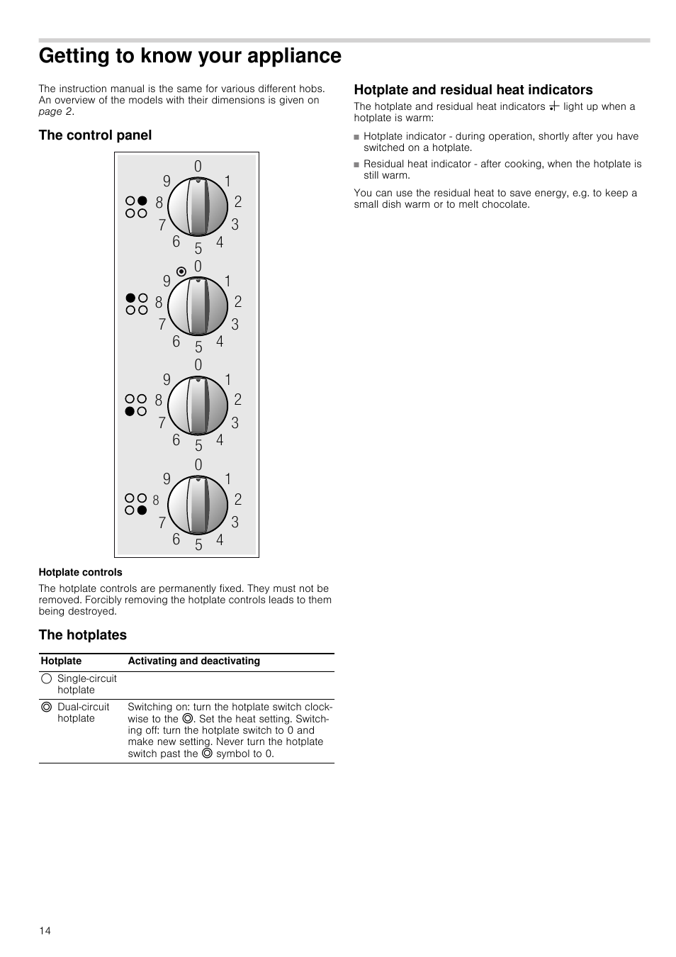 Getting to know your appliance, The control panel, Hotplate controls | The hotplates, Hotplate and residual heat indicators | Neff T13K41N2 User Manual | Page 14 / 24