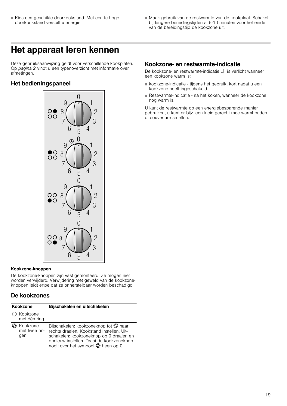 Het apparaat leren kennen, Het bedieningspaneel, Kookzone-knoppen | De kookzones, Kookzone- en restwarmte-indicatie, Ennen | Neff T13K41N2 User Manual | Page 19 / 24