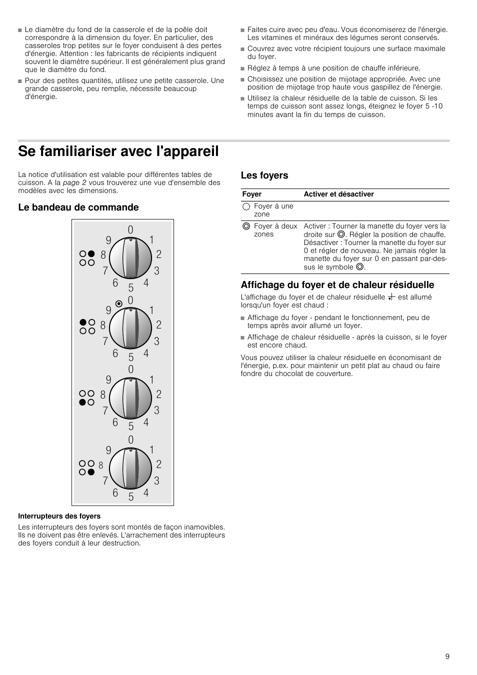Se familiariser avec l'appareil, Le bandeau de commande, Interrupteurs des foyers | Les foyers, Affichage du foyer et de chaleur résiduelle, Eil le bandeau de commande les foyers | Neff T13K41N2 User Manual | Page 9 / 24
