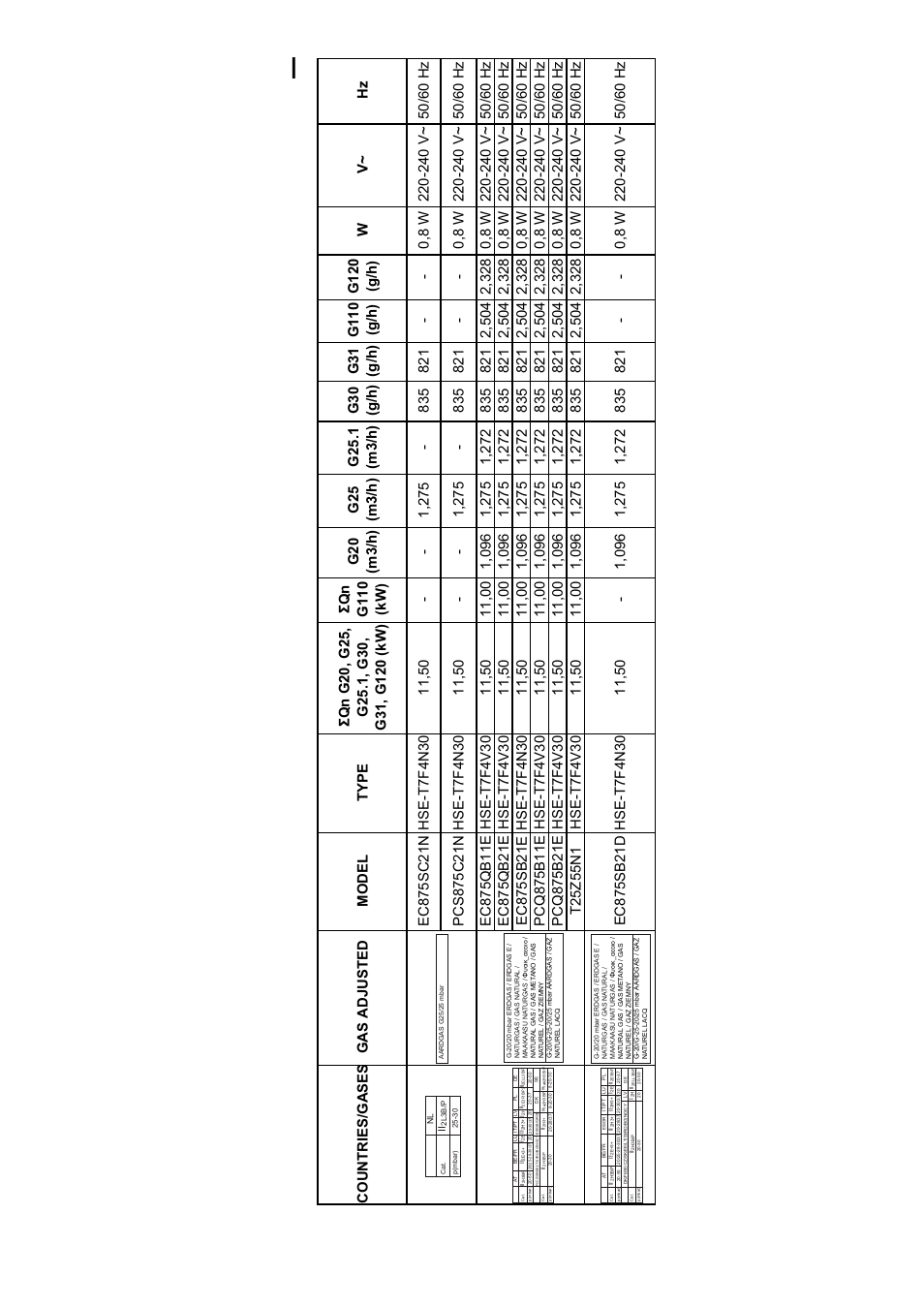 Neff T25Z55N1 User Manual | Page 15 / 16