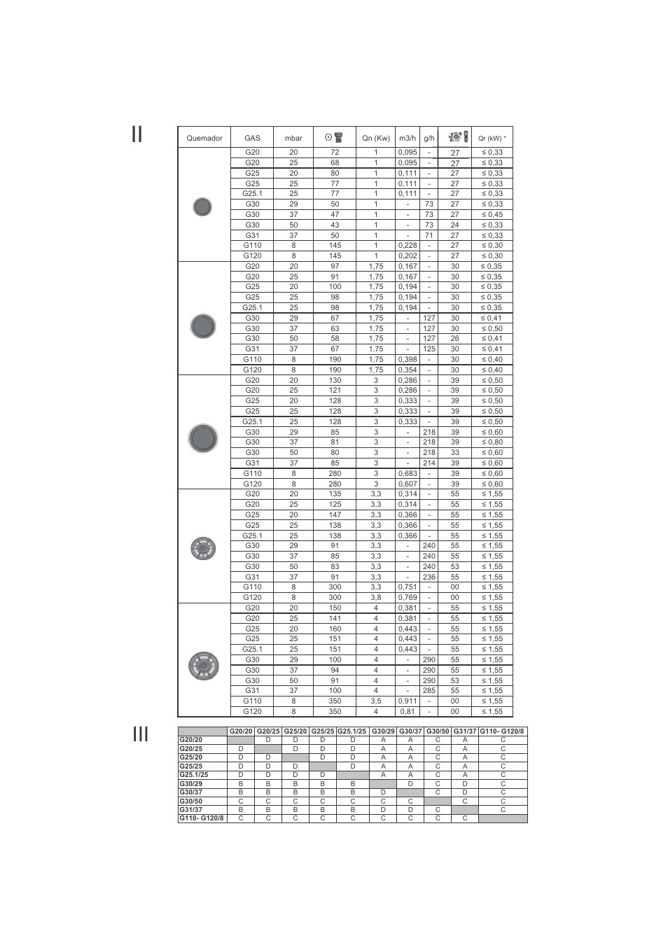 Neff T25Z55N1 User Manual | Page 16 / 16