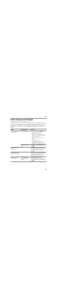 Kleine storingen zelf verhelpen, Voordat u de hulp van de servicedienst inroept, Storing | Eventuele oorzaak, Oplossing, De verlichting functioneert niet, Het lampje is kapot, Lampje vervangen. afb. '/b, De lichtschakelaar klemt, Controleer of er beweging in zit. afb. '/a | Neff K4400X7FF User Manual | Page 79 / 85