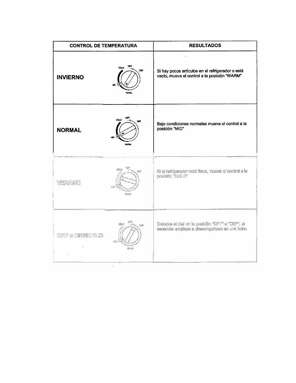 Avanti 323YB User Manual | Page 21 / 21