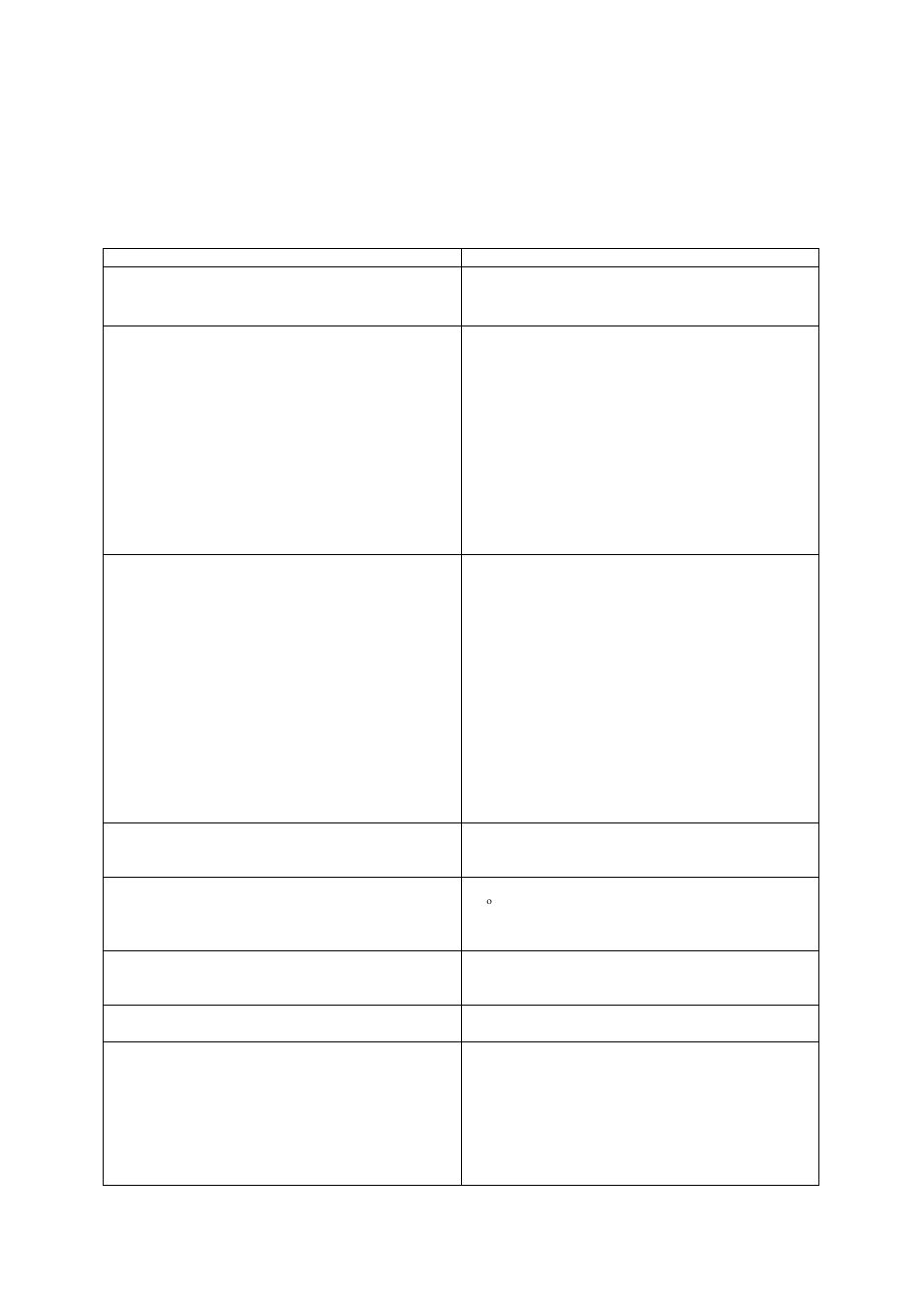 Troubleshooting guide, 11 problems with your freezer | Avanti FREEZER / CONGELADOR CF103 User Manual | Page 11 / 20