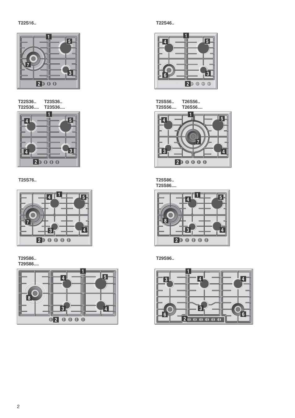 Neff T22S36N0 User Manual | Page 2 / 32