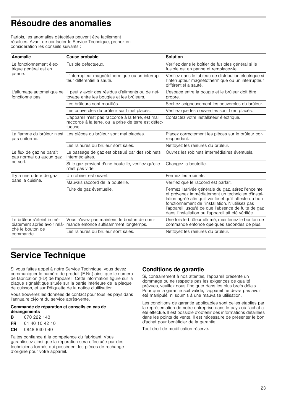 Résoudre des anomalies, Service technique, Conditions de garantie | Tout droit de modification réservé | Neff T22S36N0 User Manual | Page 23 / 32