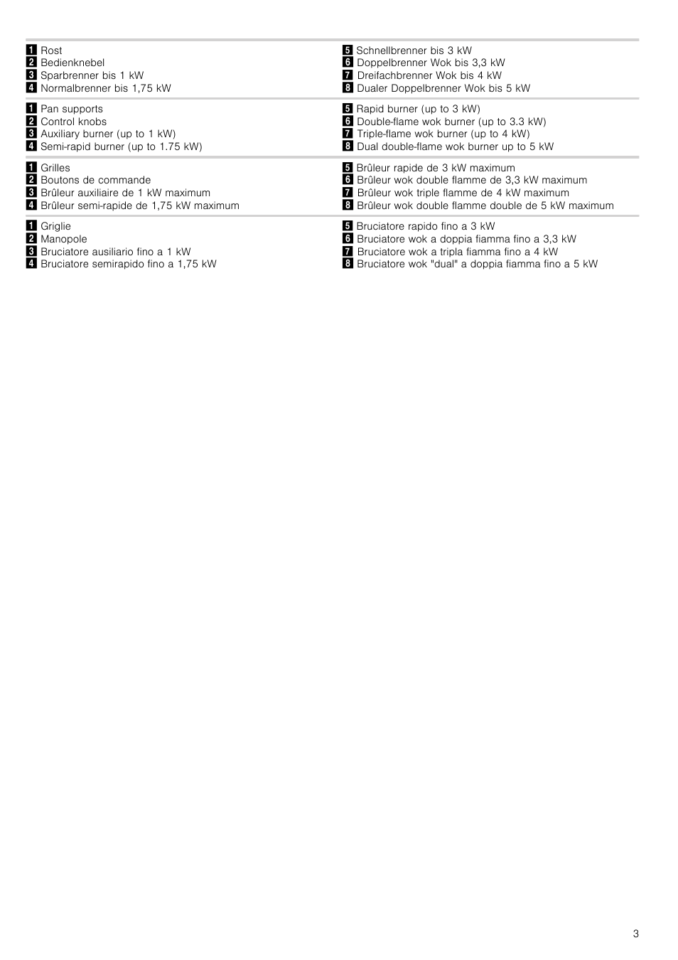 Neff T22S36N0 User Manual | Page 3 / 32