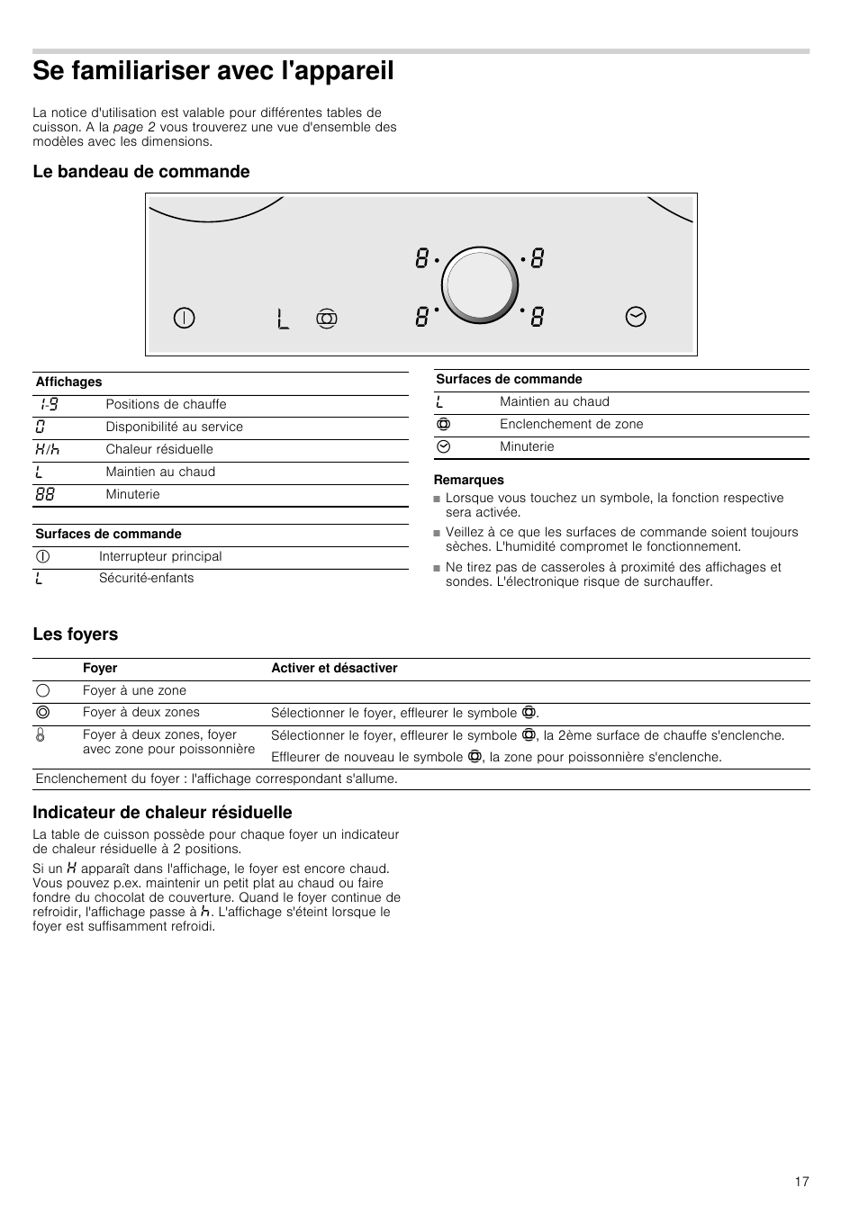 Se familiariser avec l'appareil, Le bandeau de commande, Remarques | Les foyers, Indicateur de chaleur résiduelle, Les foyers indicateur de chaleur résiduelle | Neff T14T84N2 User Manual | Page 17 / 52