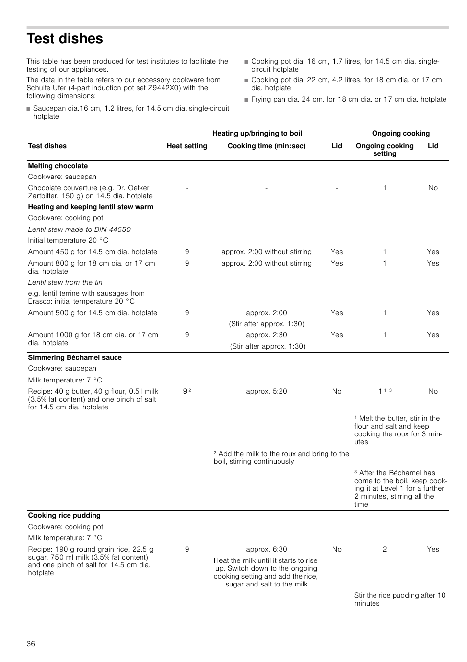 Test dishes, Approx. 2:00 without stirring, Approx. 2:00 | Stir after approx. 1:30), Approx. 2:30, Approx. 5:20, Approx. 6:30, St dishes | Neff T14T84N2 User Manual | Page 36 / 52