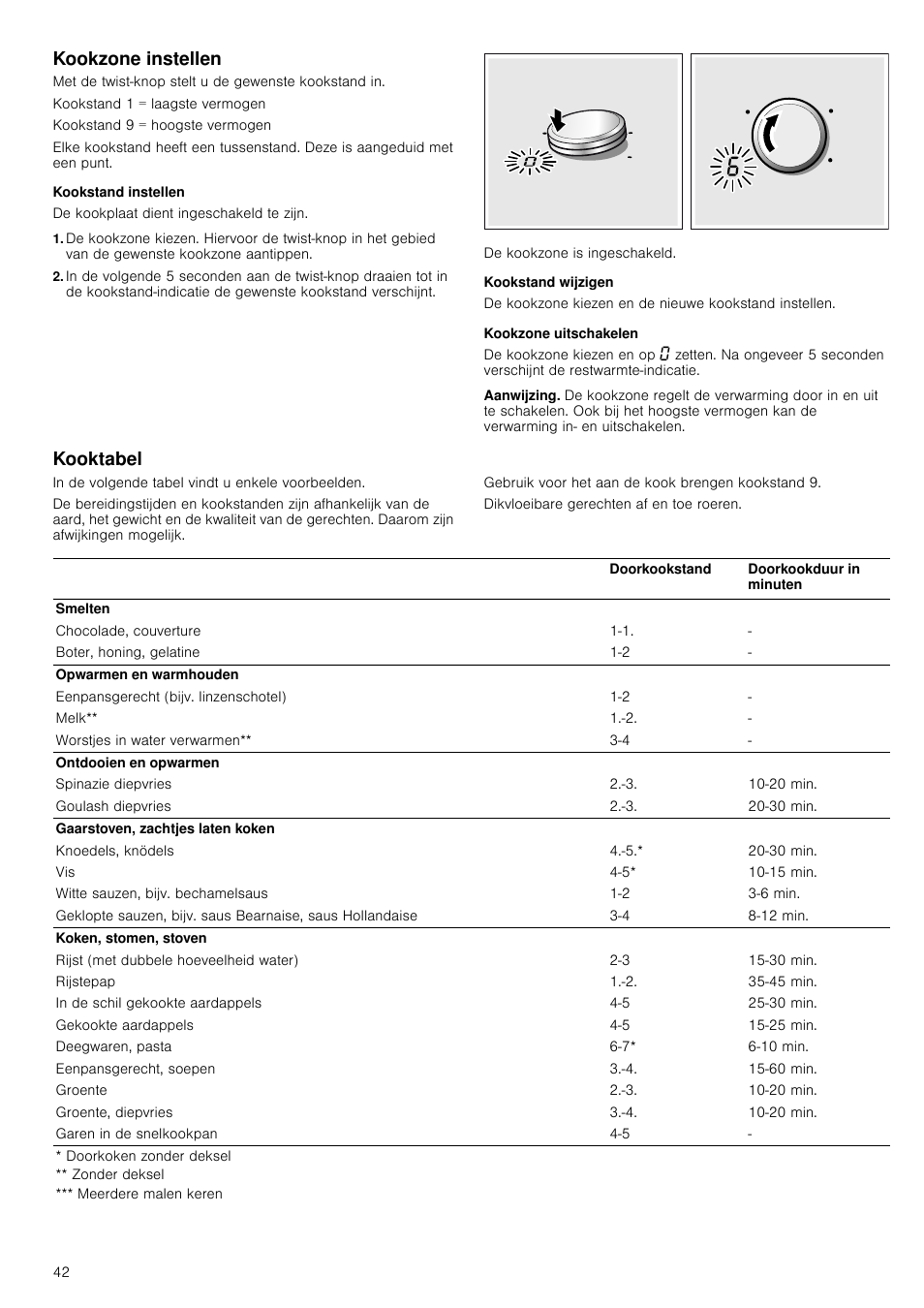 Kookzone instellen, Kookstand instellen, Kookstand wijzigen | Kookzone uitschakelen, Aanwijzing, Kooktabel | Neff T14T84N2 User Manual | Page 42 / 52