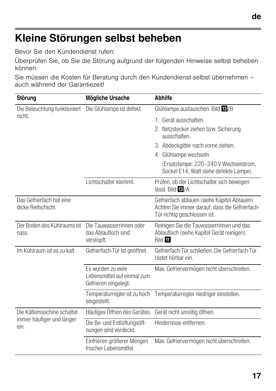 Kleine störungen selbst beheben, De 17 | Neff K4336X8 User Manual | Page 17 / 82