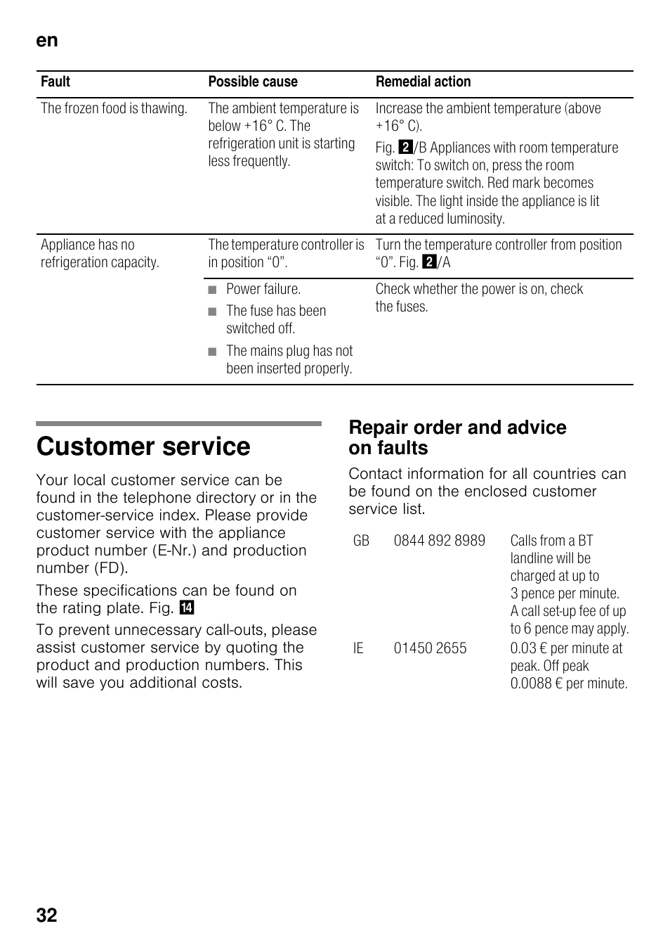 Power failure, The fuse has been switched off, The mains plug has not been inserted properly | Customer service, Repair order and advice on faults, En 32 | Neff K4336X8 User Manual | Page 32 / 82