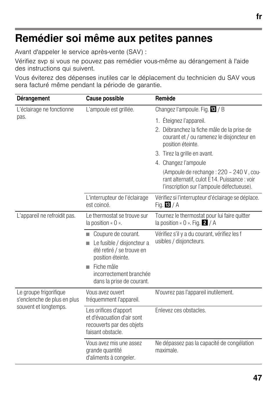 Remédier soi même aux petites pannes, Coupure de courant, Pannes | Fr 47 | Neff K4336X8 User Manual | Page 47 / 82