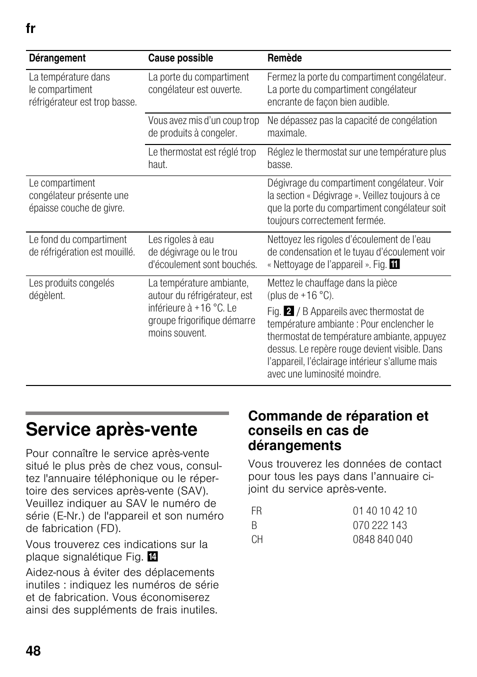 Service après-vente, Fr 48 | Neff K4336X8 User Manual | Page 48 / 82