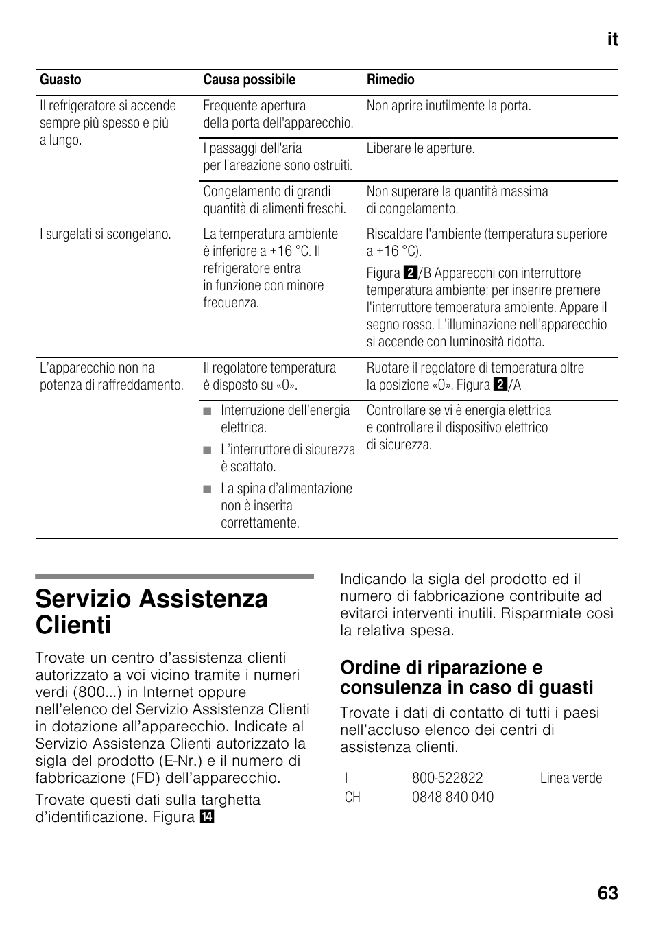Interruzione dell’energia elettrica, L’interruttore di sicurezza è scattato, Servizio assistenza clienti | It 63 | Neff K4336X8 User Manual | Page 63 / 82