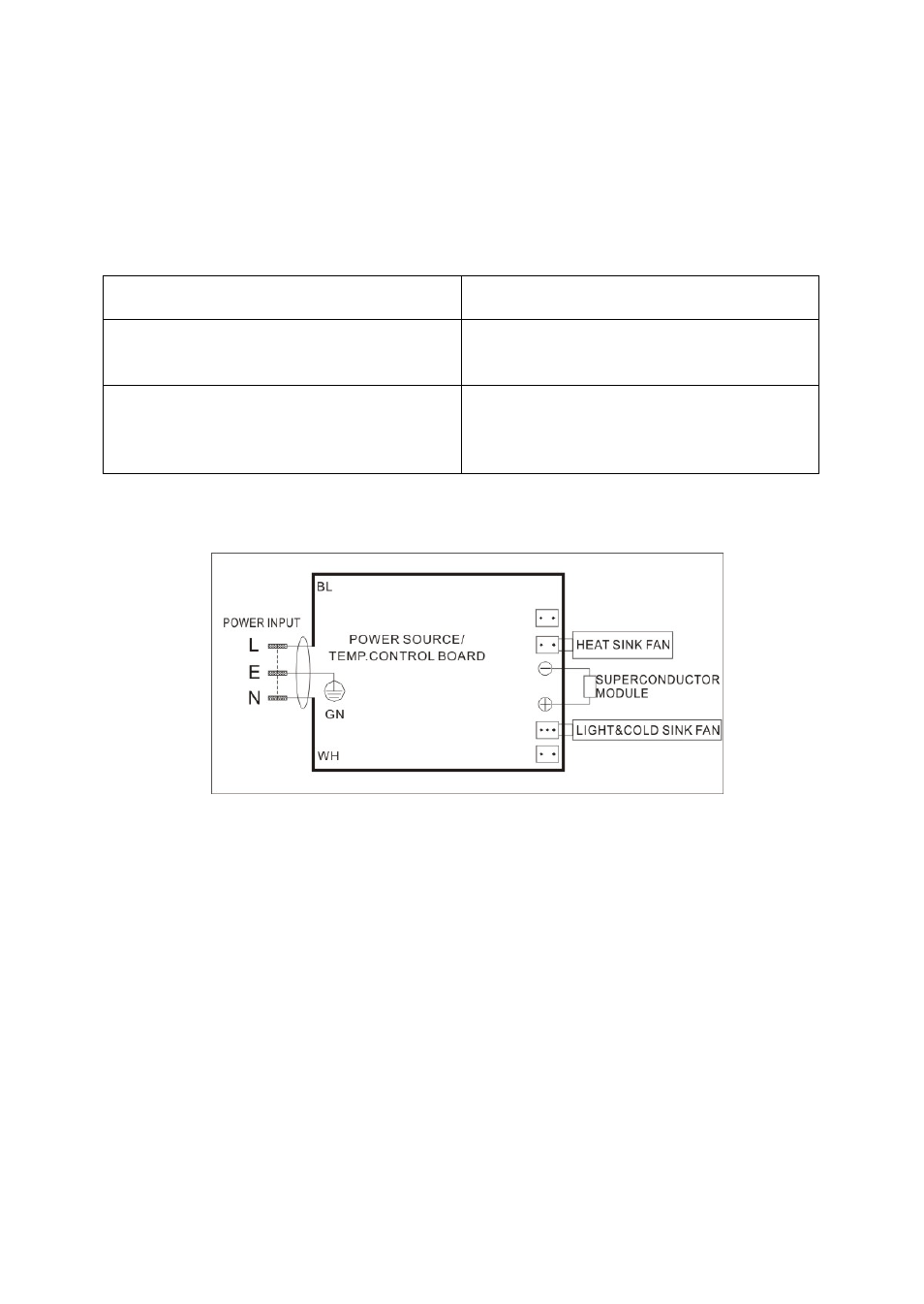 Service for your refrigerator, Wiring diagram | Avanti SHP2403B User Manual | Page 11 / 16