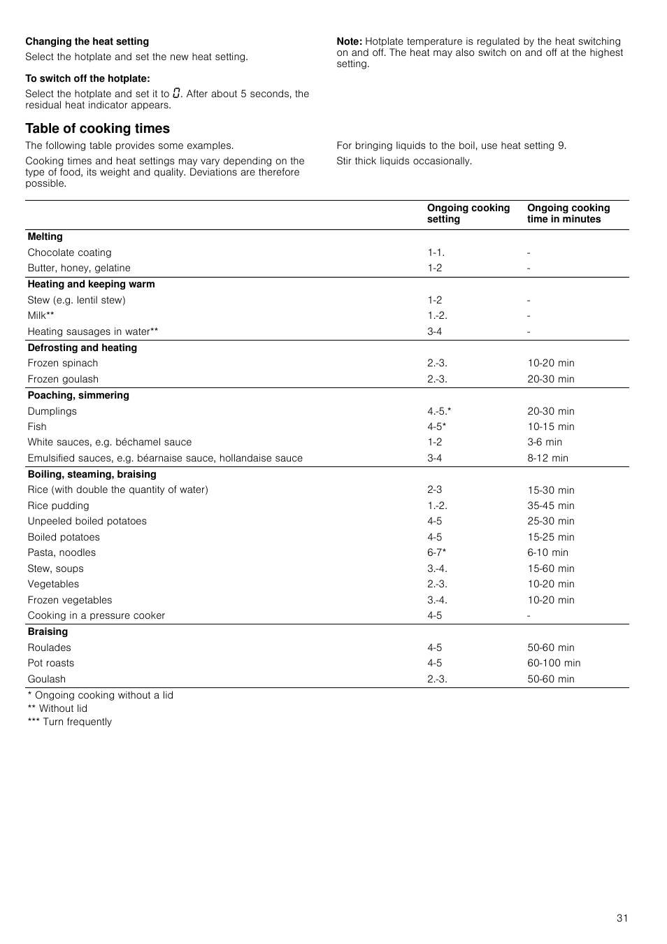 Changing the heat setting, To switch off the hotplate, Note | Table of cooking times | Neff T14T95N2 User Manual | Page 31 / 52