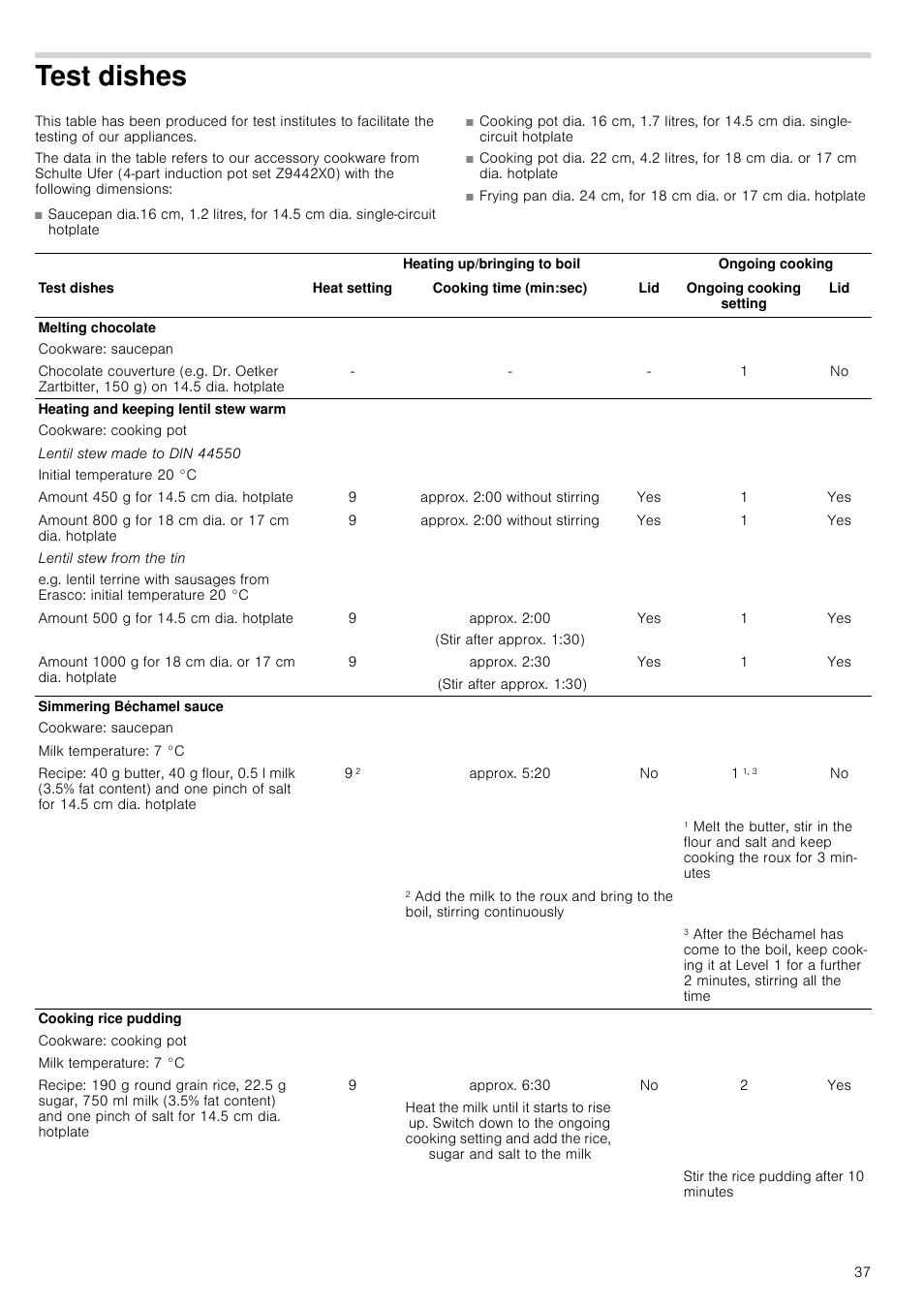 Test dishes, Approx. 2:00 without stirring, Approx. 2:00 | Stir after approx. 1:30), Approx. 2:30, Approx. 5:20, Approx. 6:30, St dishes | Neff T14T95N2 User Manual | Page 37 / 52