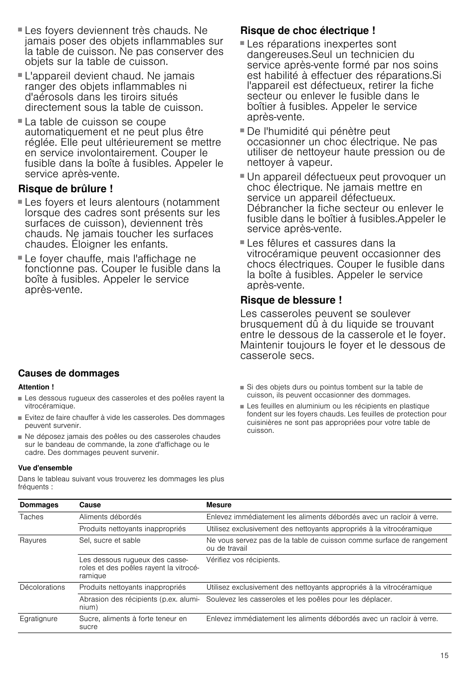 Risque d'incendie, Risque de brûlure, Risque de choc électrique | Risque de blessure, Causes de dommages, Attention, Vue d'ensemble | Neff T13D42N2 User Manual | Page 15 / 48