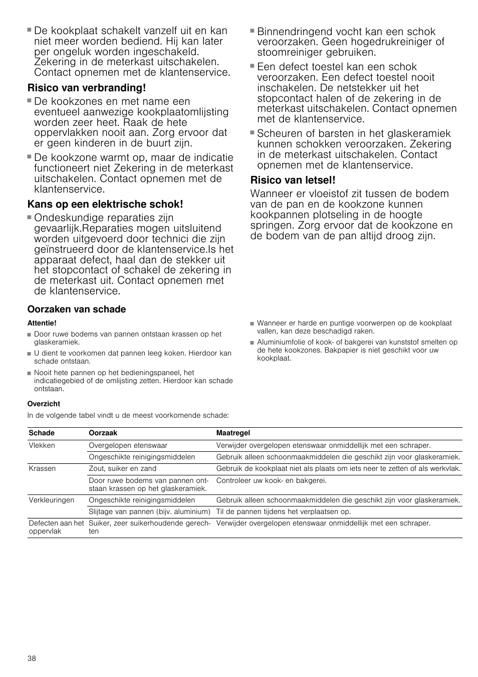 Risico van verbranding, Kans op een elektrische schok, Risico van letsel | Oorzaken van schade, Attentie, Overzicht | Neff T13D42N2 User Manual | Page 38 / 48