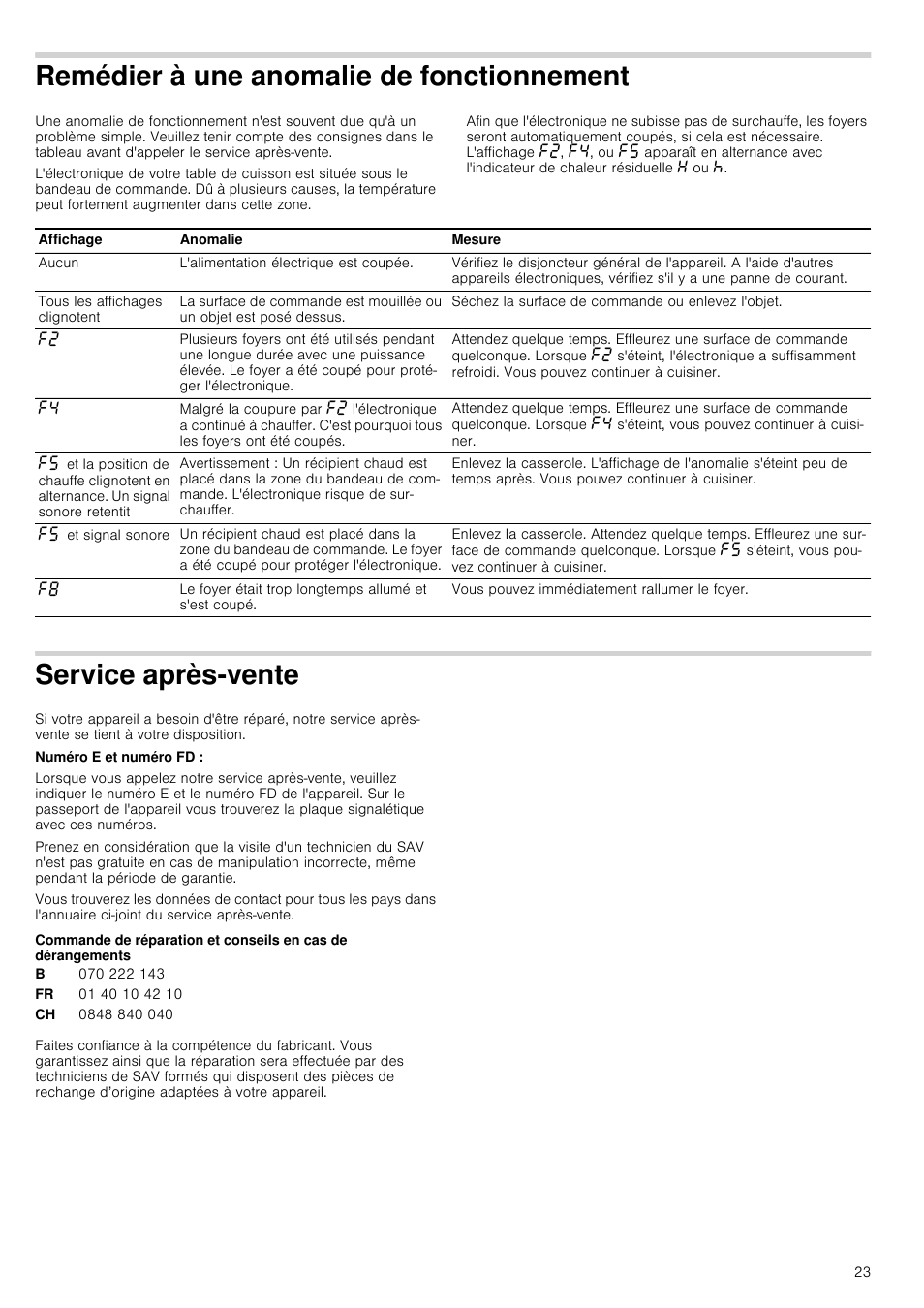 Remédier à une anomalie de fonctionnement, Service après-vente | Neff T13D83N2 User Manual | Page 23 / 48