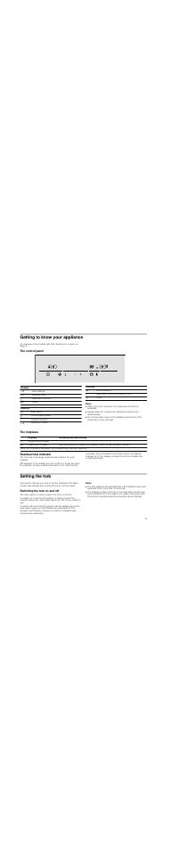 Getting to know your appliance, The control panel, Notes | The hotplates, Residual heat indicator, Setting the hob, Switching the hob on and off | Neff N14D30N2 User Manual | Page 13 / 60