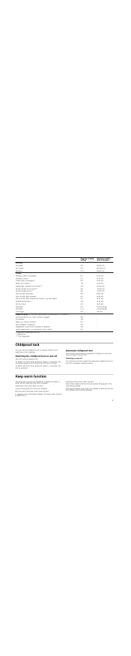 Childproof lock, Switching the childproof lock on and off, Automatic childproof lock | Switching on and off, Keep warm function, Use the ( ) symbol to select the hotplate, In the next 5 seconds, touch the l symbol | Neff N14D30N2 User Manual | Page 15 / 60