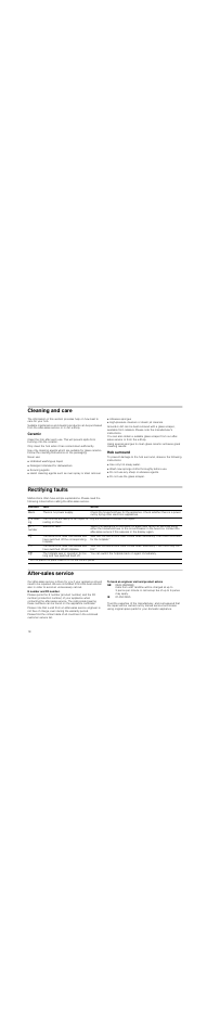 Cleaning and care, Ceramic, Detergent intended for dishwashers | Scouring agents, Abrasive sponges, Hob surround, Wash new sponge cloths thoroughly before use, Do not use any sharp or abrasive agents, Rectifying faults, After-sales service | Neff N14D30N2 User Manual | Page 18 / 60