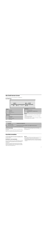 Das gerät kennen lernen, Das bedienfeld, Hinweise | Die kochstellen, Restwärmeanzeige, Kochfeld einstellen, Kochfeld ein- und ausschalten | Neff N14D30N2 User Manual | Page 21 / 60