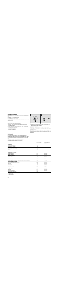 Kochstelle einstellen, Kochstufe einstellen, Kochstelle ausschalten | Hinweis, Kochtabelle | Neff N14D30N2 User Manual | Page 22 / 60