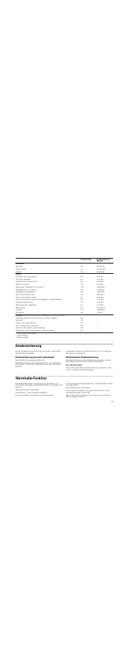 Kindersicherung, Kindersicherung ein-und ausschalten, Automatische kindersicherung | Ein- und ausschalten, Warmhalte-funktion, Mit symbol ( ) die kochstelle auswählen, In den nächsten 5 sekunden symbol l berühren | Neff N14D30N2 User Manual | Page 23 / 60