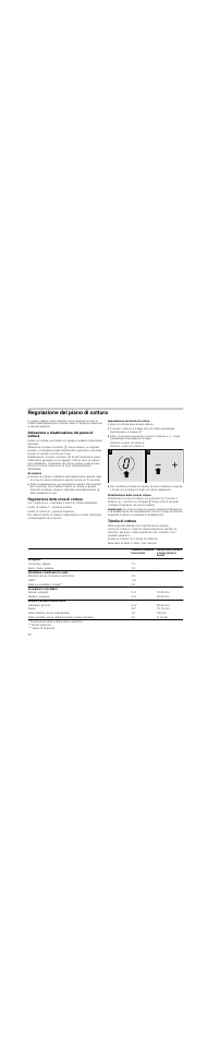 Regolazione del piano di cottura, Attivazione e disattivazione del piano di cottura, Avvertenze | Regolazione della zona di cottura, Impostazione del livello di cottura, Disattivazione della zona di cottura, Avvertenza, Tabella di cottura | Neff N14D30N2 User Manual | Page 30 / 60