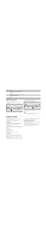 Modificar los ajustes básicos, Encender la placa de cocción, Ajustar el valor deseado con el símbolo + o | Pulsar el símbolo – durante 4 segundos, Apagar, Cuidados y limpieza, Vitrocerámica, Detergente para lavavajillas, Productos abrasivos, Esponjas que rayen | Neff N14D30N2 User Manual | Page 42 / 60