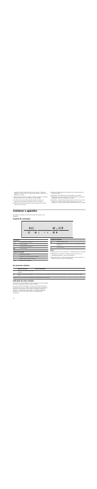 Conhecer o aparelho, O painel de comandos, Notas | As zonas de cozinhar, Indicação de calor residual, As zonas de cozinhar indicação de calor residual | Neff N14D30N2 User Manual | Page 54 / 60