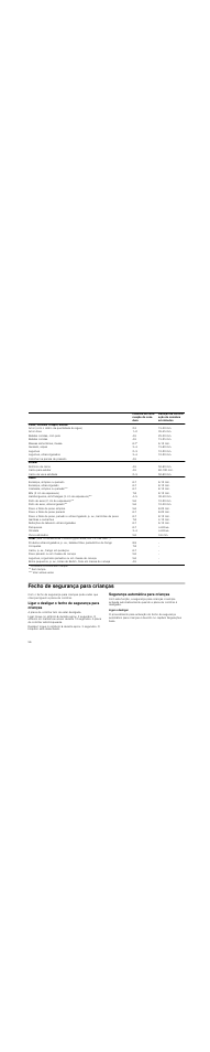 Fecho de segurança para crianças, Segurança automática para crianças, Ligar e desligar | Neff N14D30N2 User Manual | Page 56 / 60