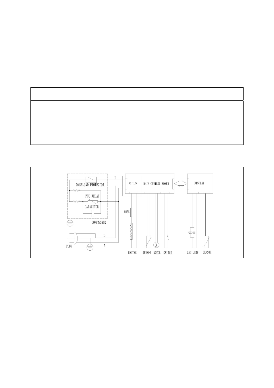 Service for your appliance, Wiring diagram, Avanti products customer services | Avanti FF1213PS User Manual | Page 12 / 20