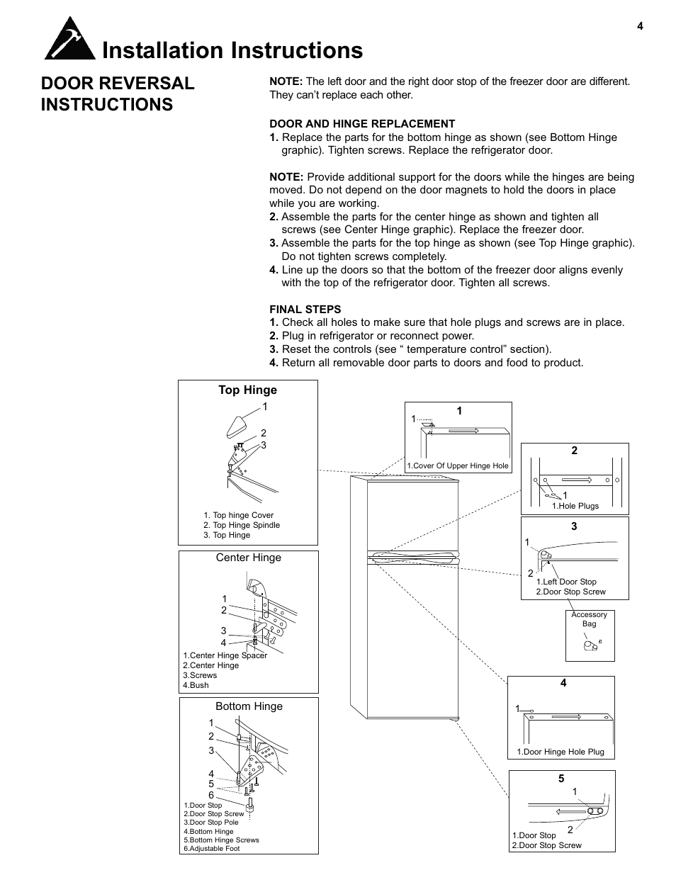 Installation instructions, Door reversal instructions | Avanti FF1213PS User Manual | Page 14 / 20