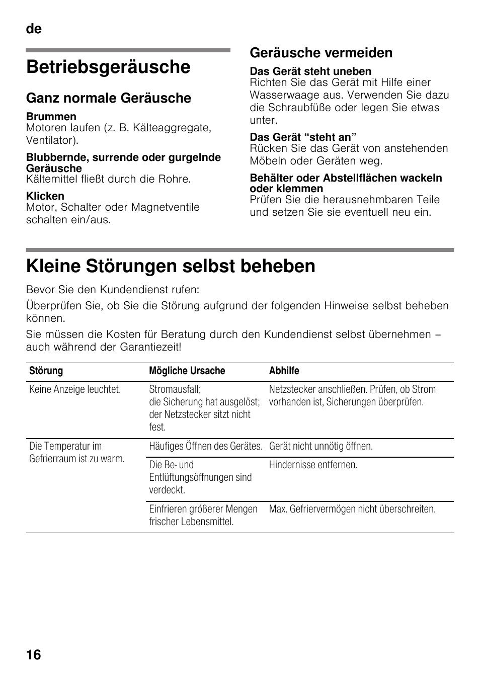 Betriebsgeräusche, Ganz normale geräusche, Brummen | Blubbernde, surrende oder gurgelnde geräusche, Klicken, Geräusche vermeiden, Das gerät steht uneben, Das gerät “steht an, Behälter oder abstellflächen wackeln oder klemmen, Kleine störungen selbst beheben | Neff G4344X8 User Manual | Page 16 / 77