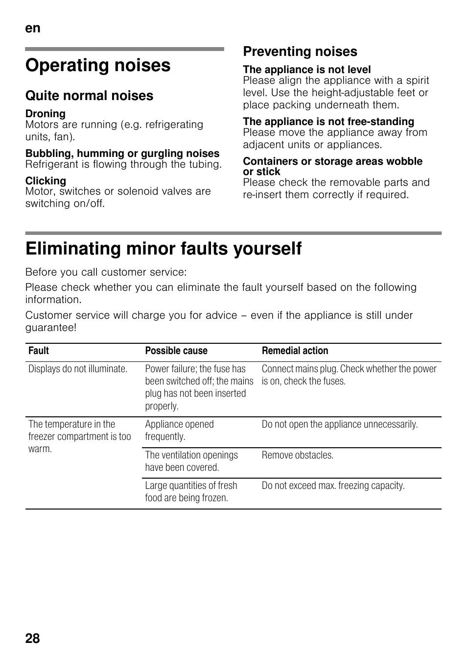 Operating noises, Quite normal noises, Droning | Bubbling, humming or gurgling noises, Clicking, Preventing noises, The appliance is not level, The appliance is not free-standing, Containers or storage areas wobble or stick, Eliminating minor faults yourself | Neff G4344X8 User Manual | Page 28 / 77