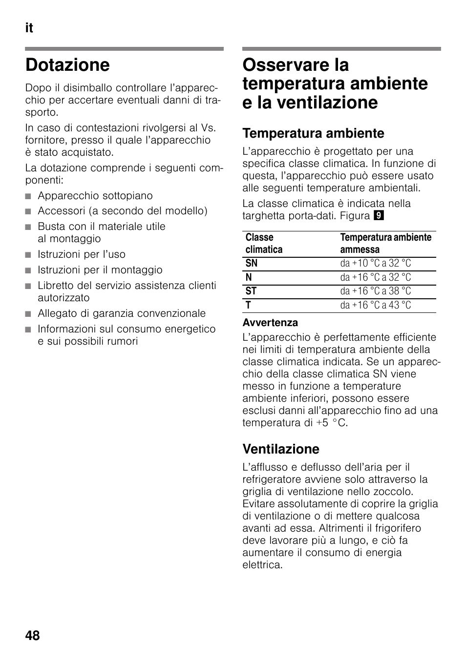 Dotazione, La dotazione comprende i seguenti componenti, Apparecchio sottopiano | Accessori (a secondo del modello), Busta con il materiale utile al montaggio, Istruzioni per l’uso, Istruzioni per il montaggio, Allegato di garanzia convenzionale, Temperatura ambiente, Ventilazione | Neff G4344X8 User Manual | Page 48 / 77