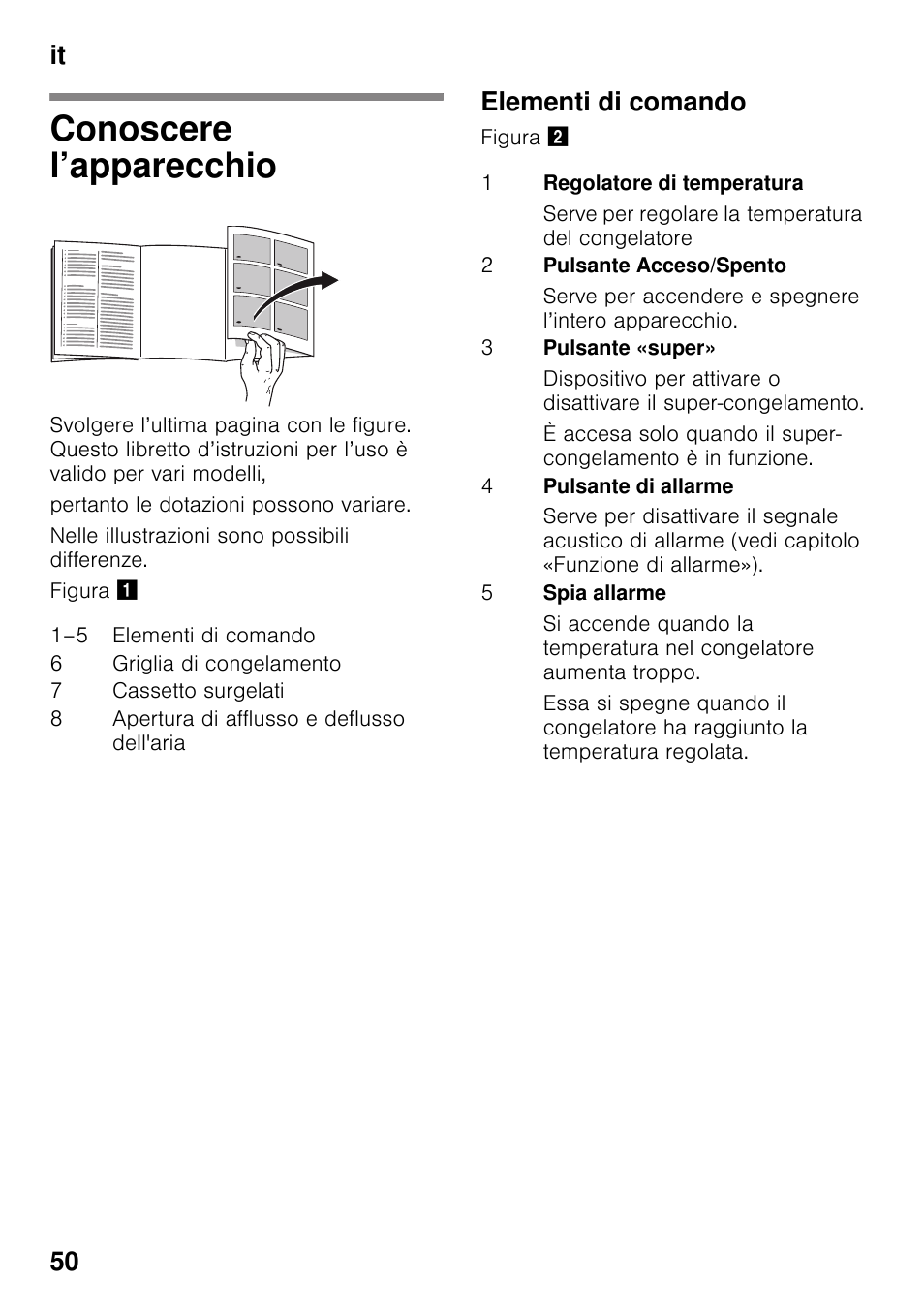 Conoscere l’apparecchio, Elementi di comando, It 50 | Neff G4344X8 User Manual | Page 50 / 77