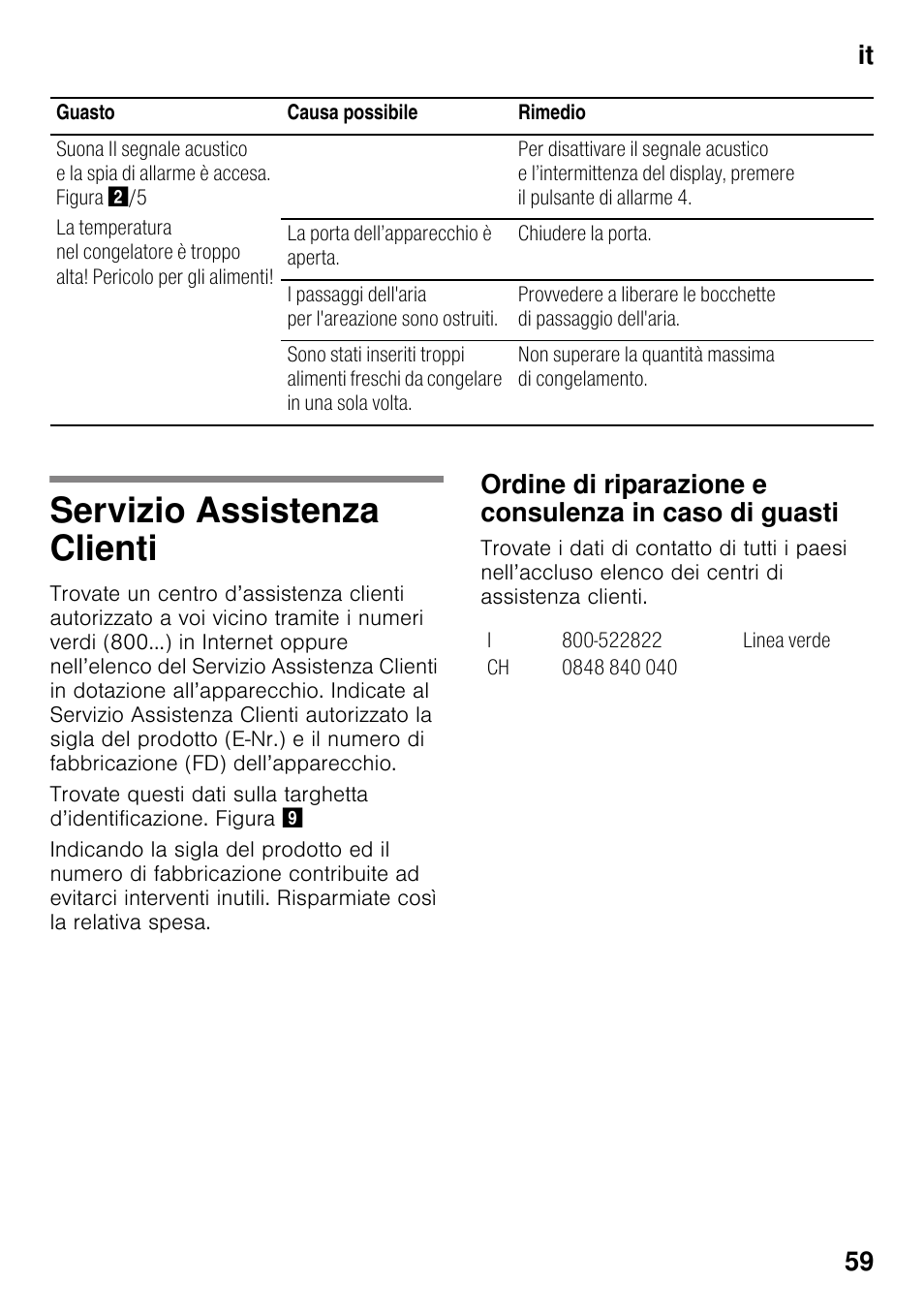 Servizio assistenza clienti, It 59 | Neff G4344X8 User Manual | Page 59 / 77