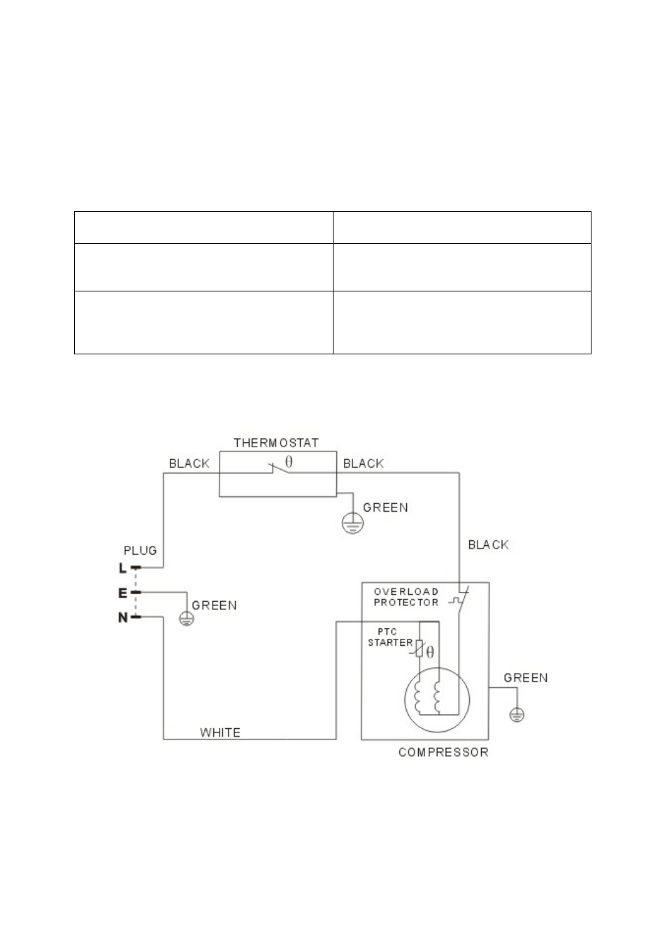 Service for your refrigerator, Wiring diagram | Avanti RM1720W User Manual | Page 13 / 20