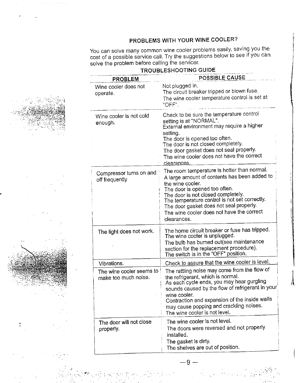 Problems with your wine cooler, Troubleshooting guide | Avanti WC400CL User Manual | Page 10 / 12