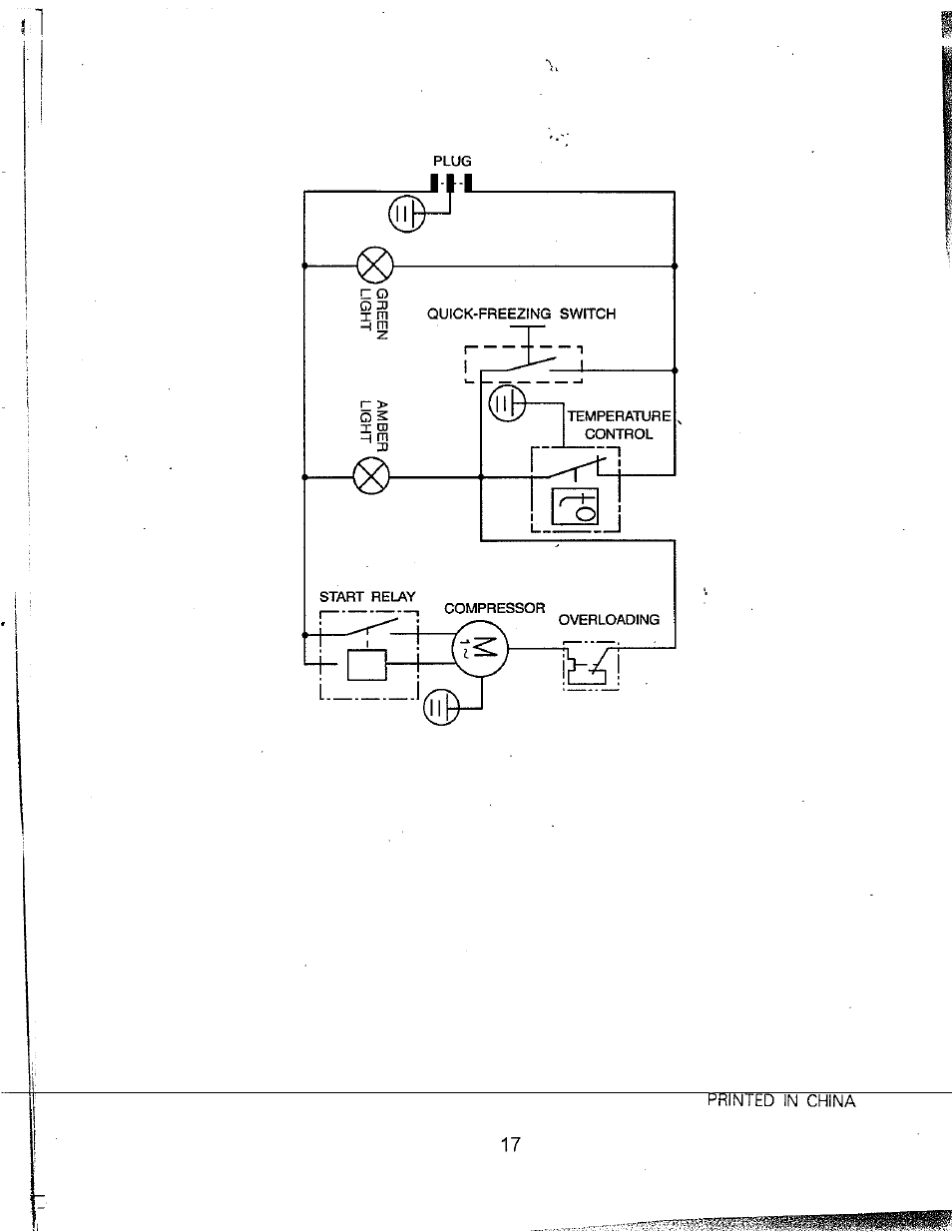 L - l | Avanti CF102Y User Manual | Page 17 / 17