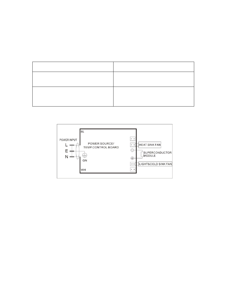 Avanti SBCA017G User Manual | Page 11 / 16