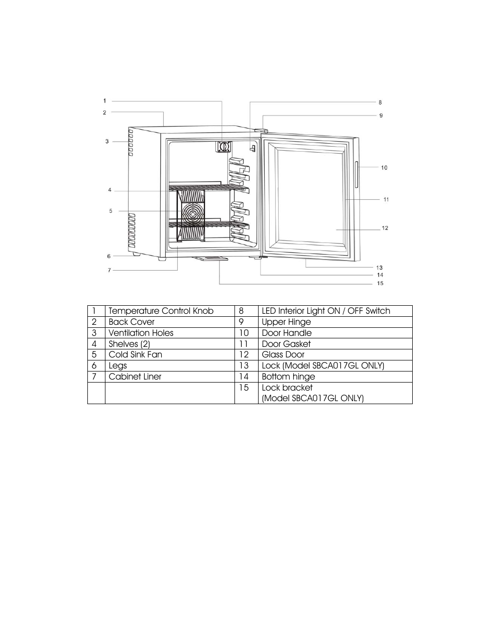 Avanti SBCA017G User Manual | Page 6 / 16