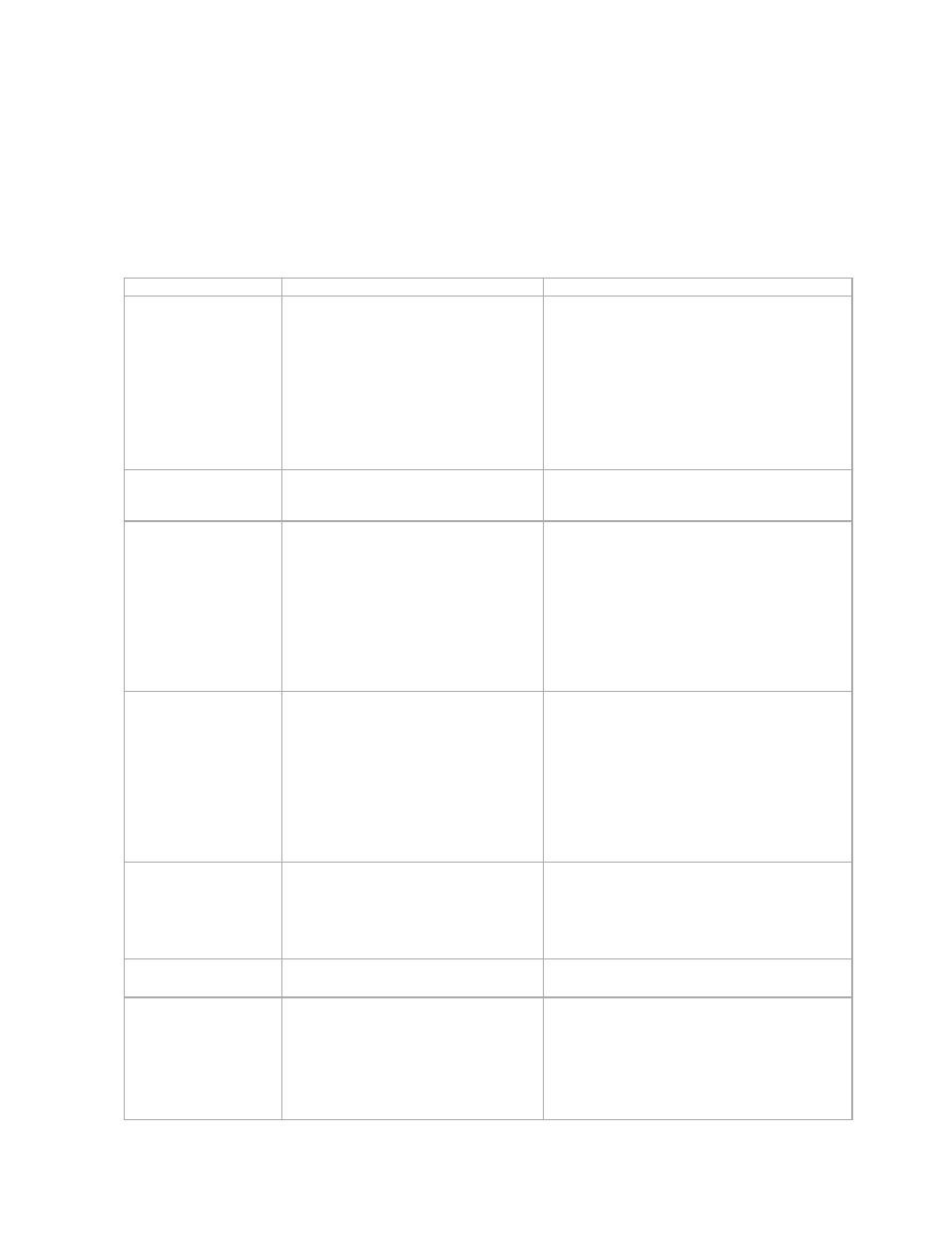 Avanti DW18 User Manual | Page 15 / 26